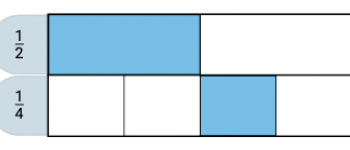Fraction bars showing 1/2 and 1/4