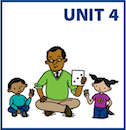 Unit 4